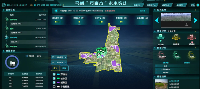 數(shù)字大田建設(shè)解決方案