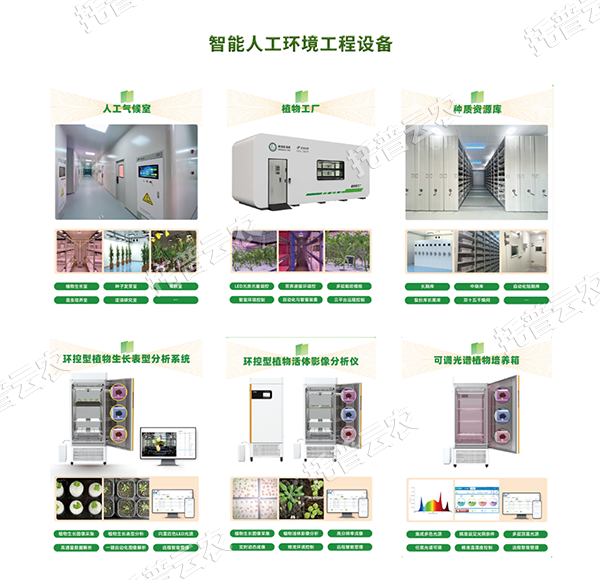 解鎖農(nóng)業(yè)新質(zhì)生產(chǎn)力，托普智能人工環(huán)境工程設(shè)備高效賦能！