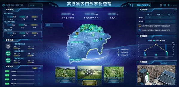 良田、良種、良機(jī)、良法， 托普云農(nóng)為糧油大面積單產(chǎn)提升注入數(shù)智動(dòng)能