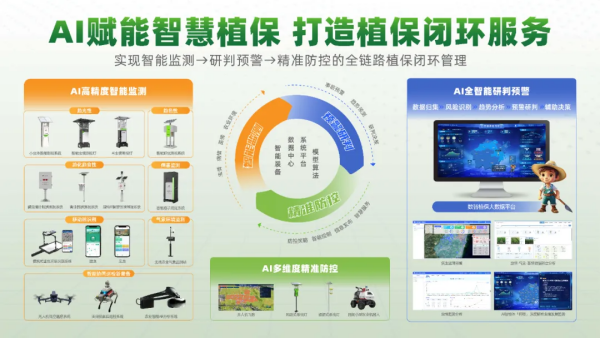 新品首發(fā)+技術(shù)領跑！托普云農(nóng)AI植保裝備矩陣筑牢糧食安全防線