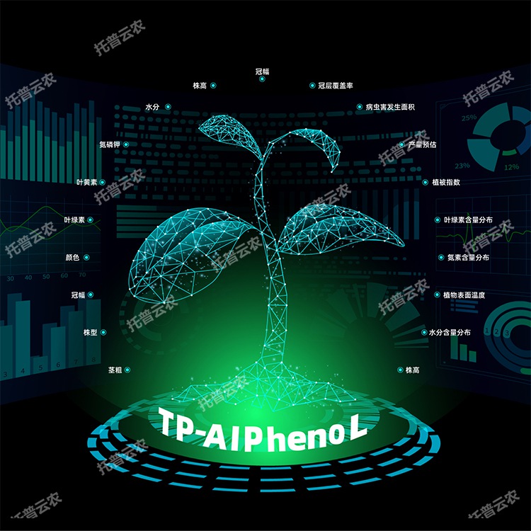 植物表型分析軟件（客戶端軟件）